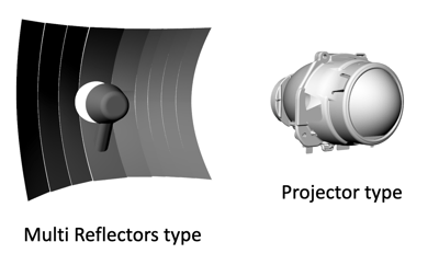 Tech Tip: 2Stroke 3.0 H4 Shade Cups