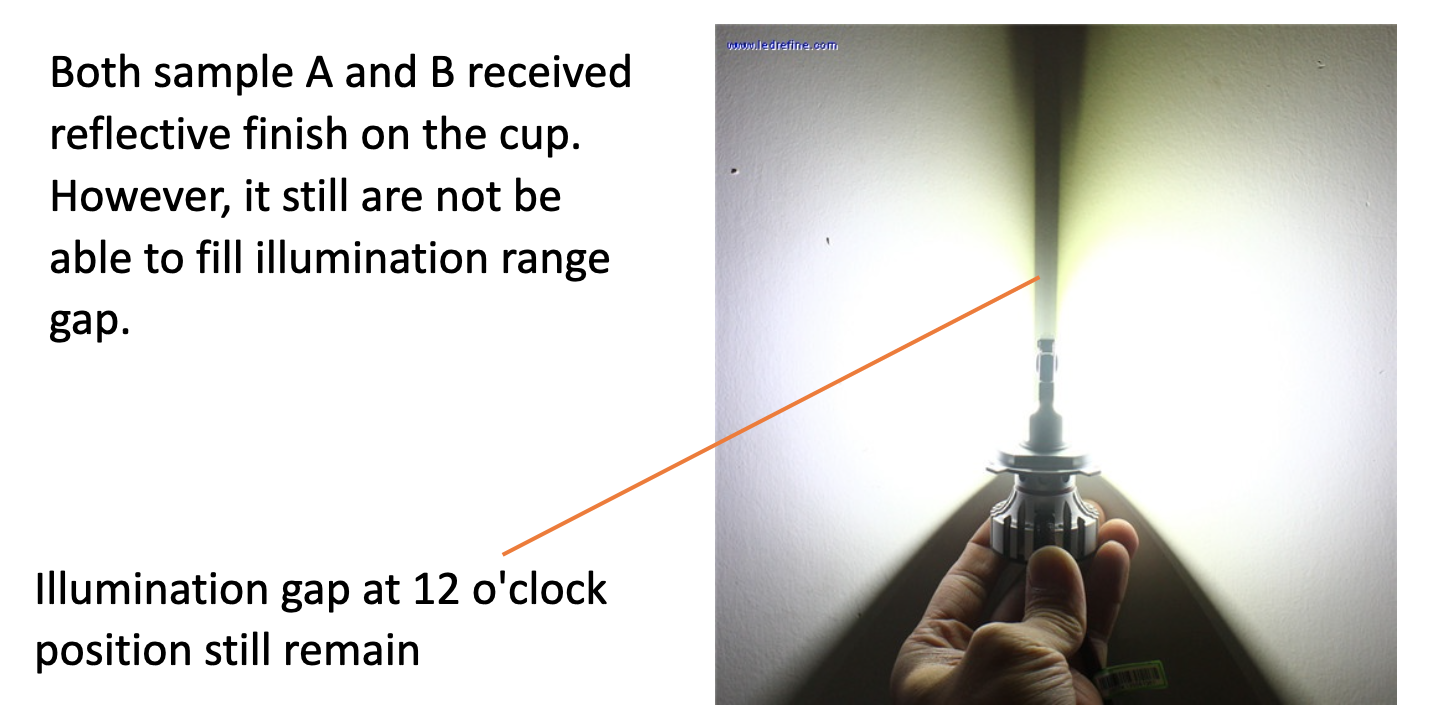 Tech Tip: 2Stroke 3.0 H4 Shade Cups