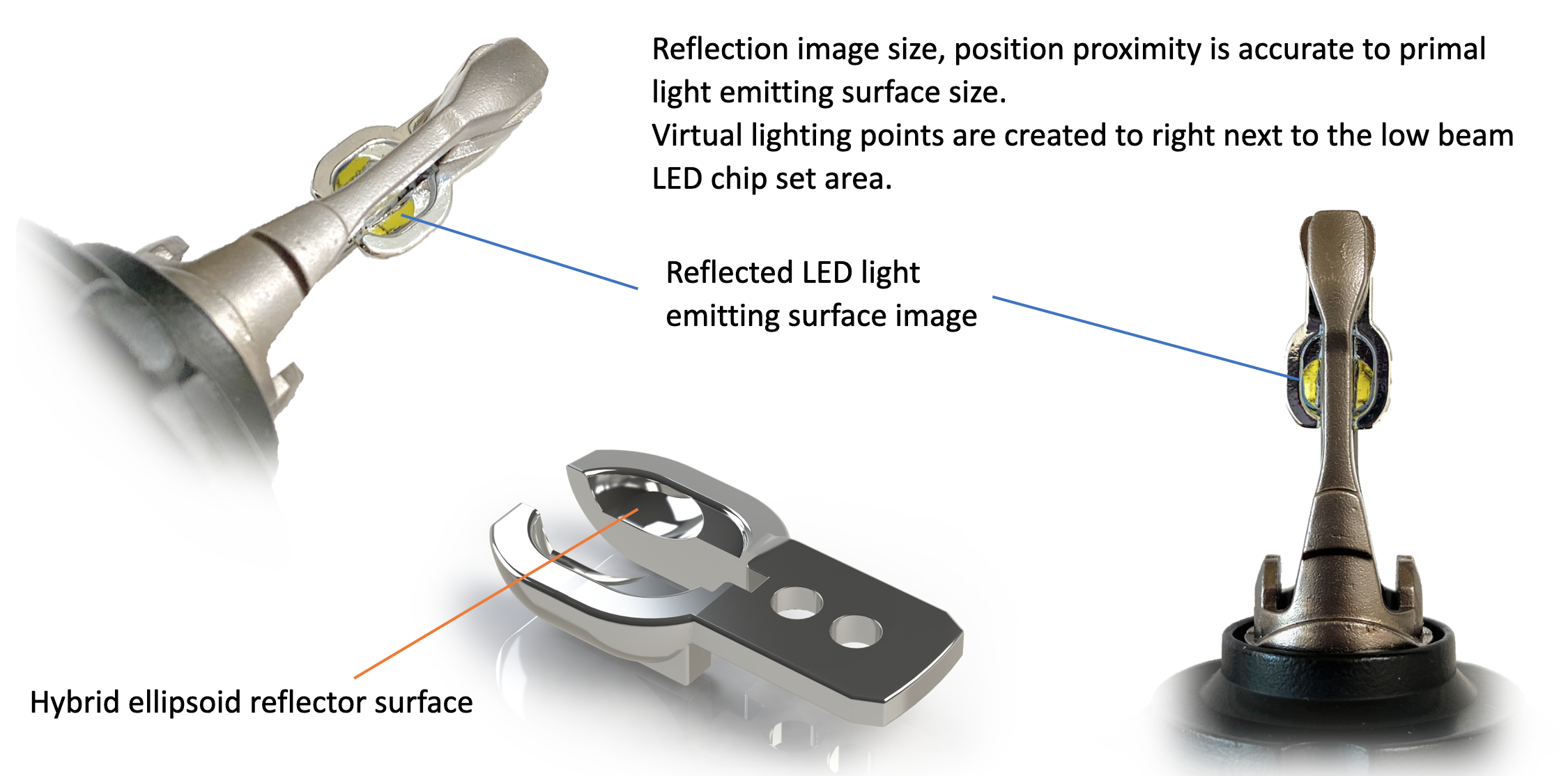 Tech Tip: 2Stroke 3.0 H4 Shade Cups