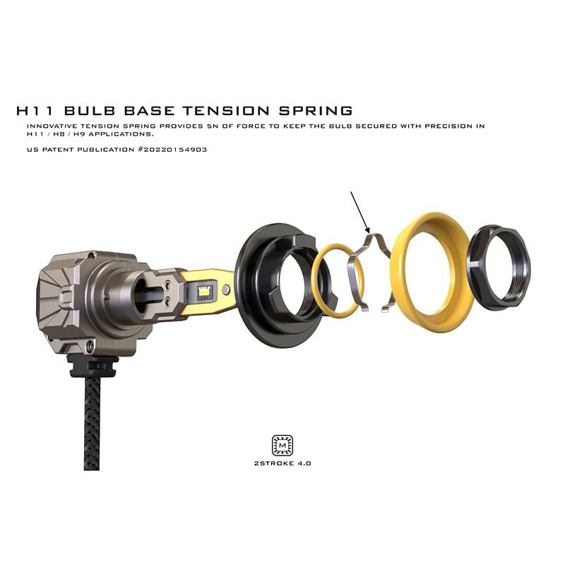 Best LED Headlight Bulbs